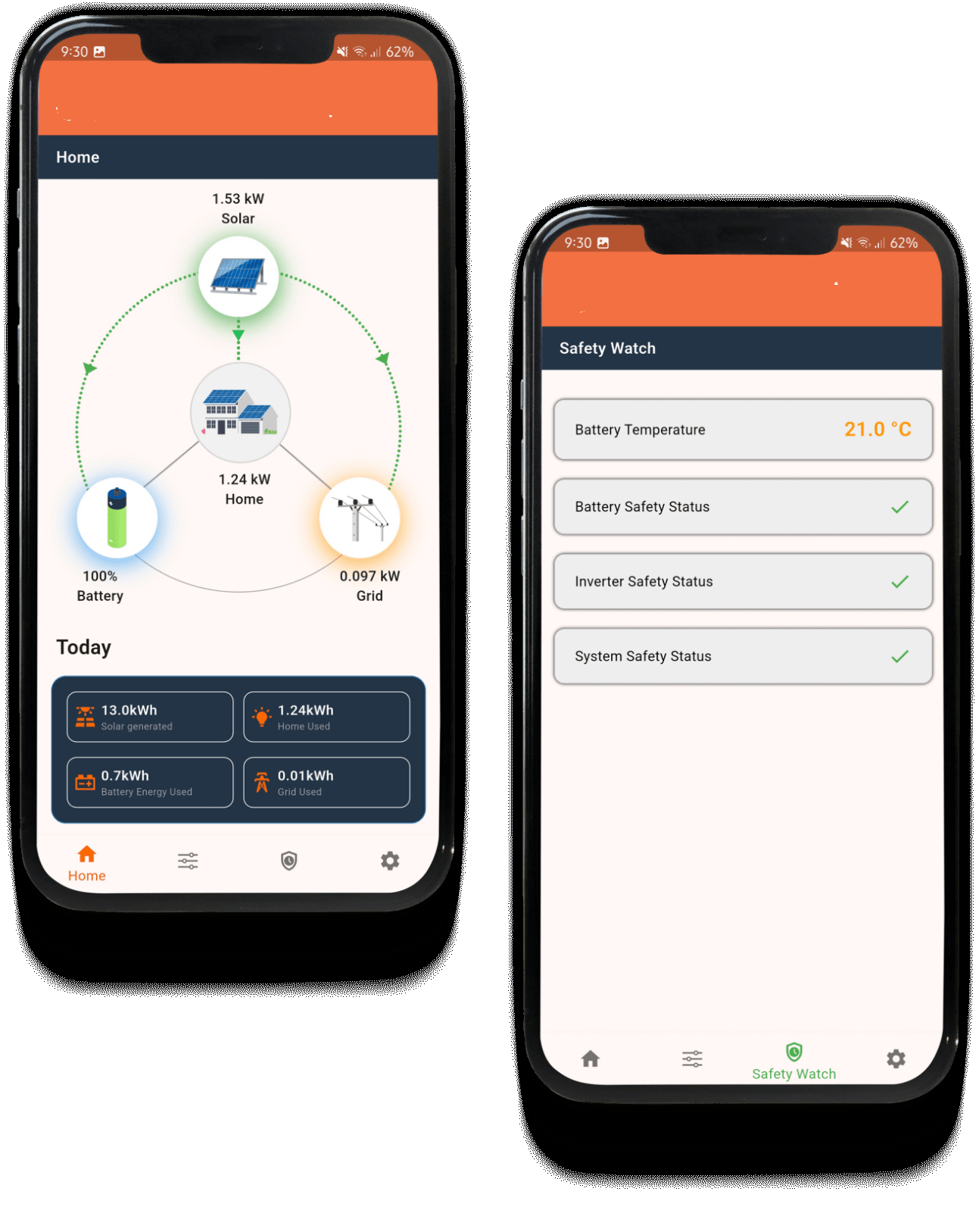 Karri App
